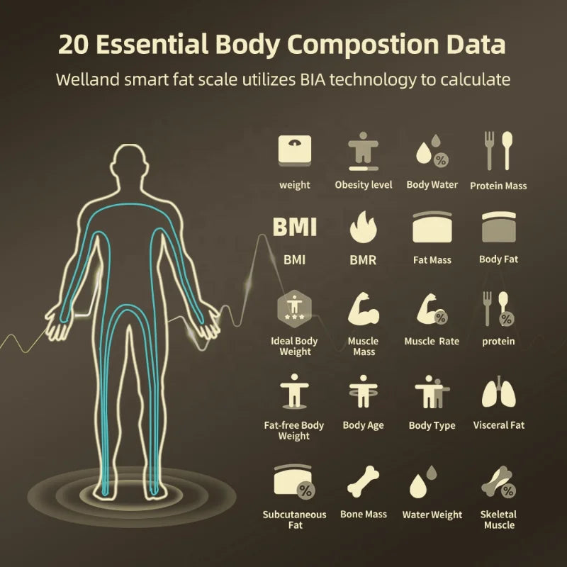 Smart Bioimpedance Scale