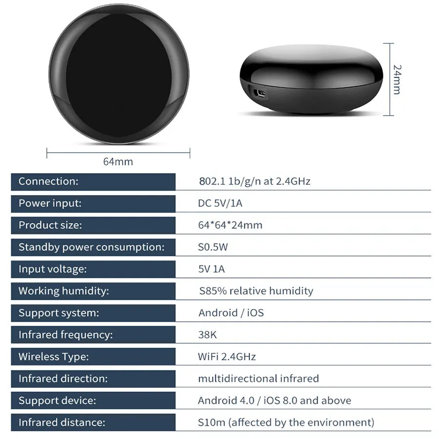 Tuya WiFi IR Remote Control Smart Home Universal Infrared Remote Controller