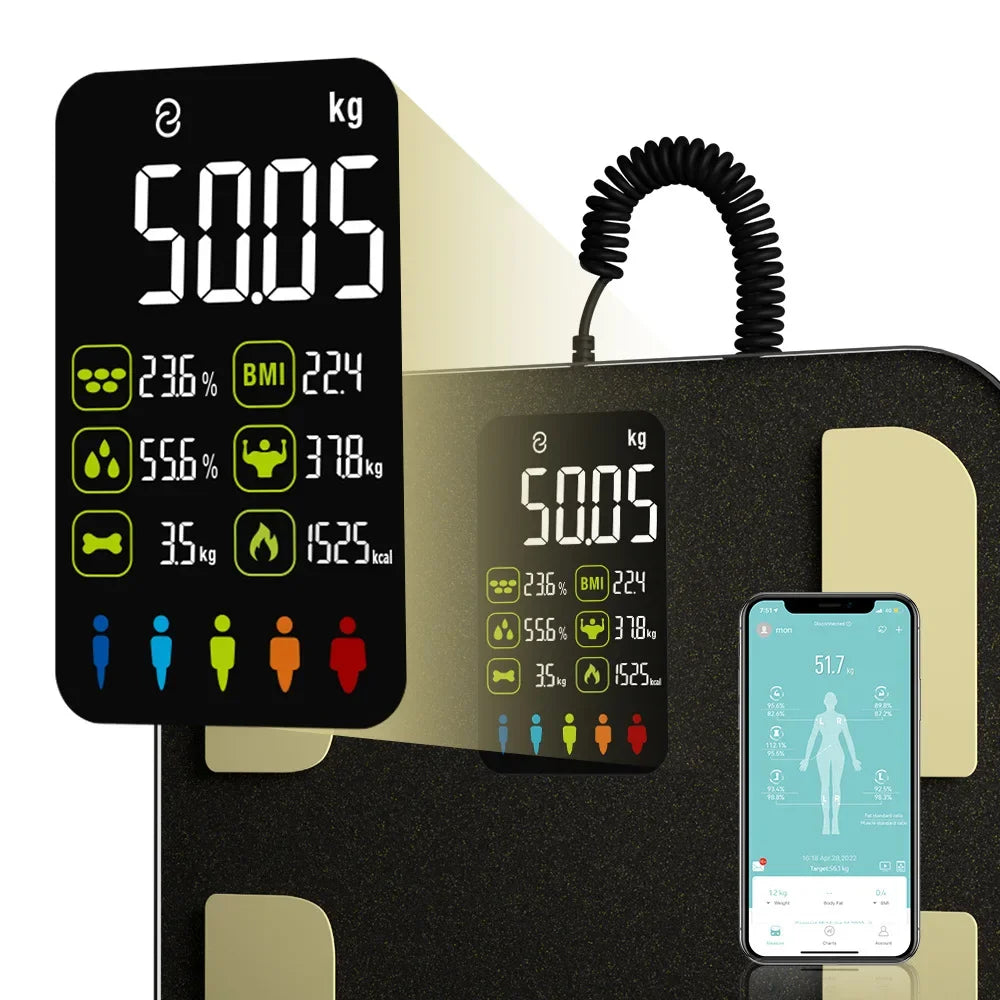 Intelligent Human Body Analyzer