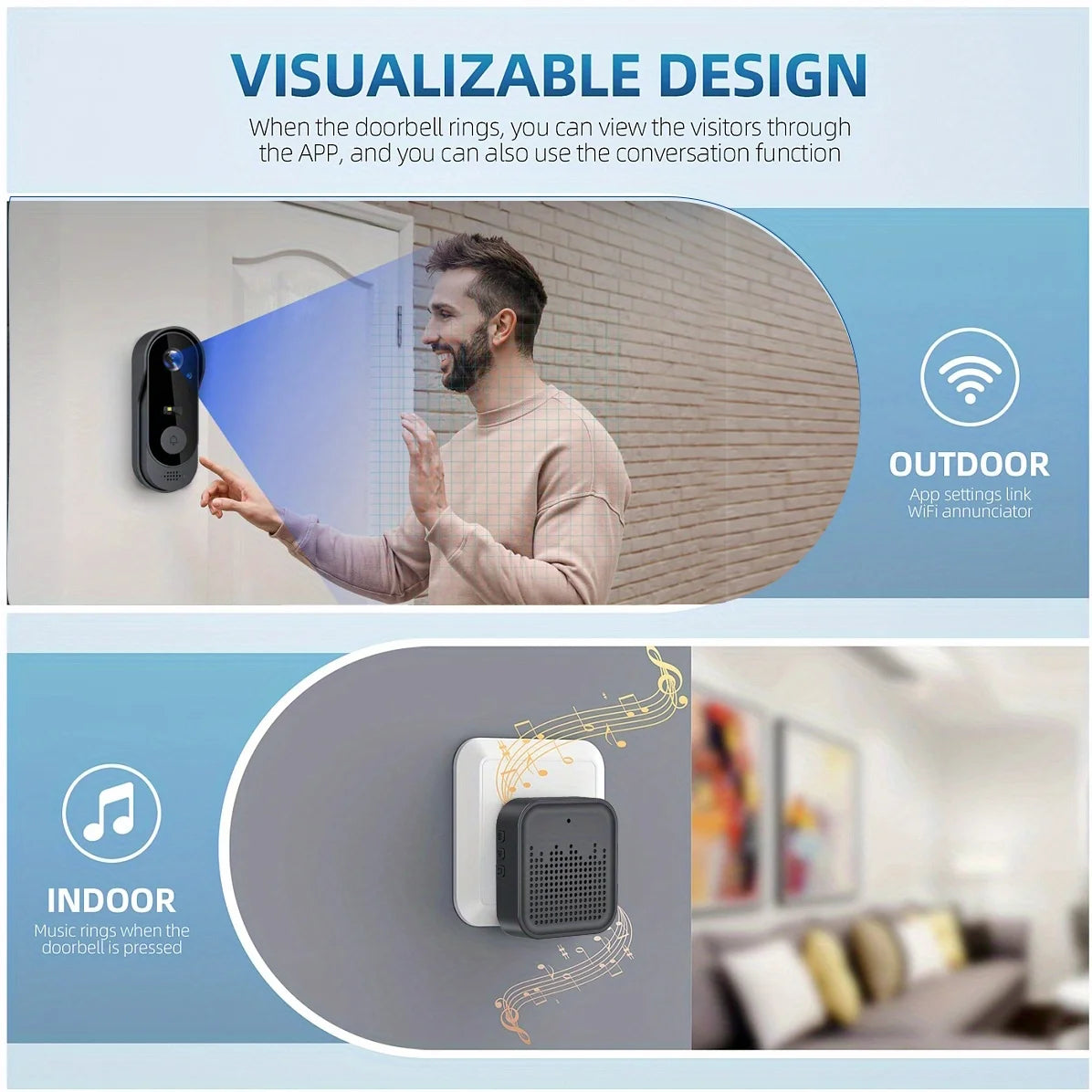 Tuya WiFi Home Smart Video Doorbell