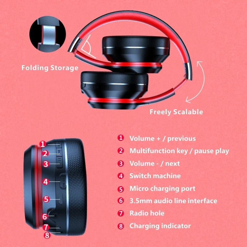 HD200 Bluetooth Over-Ear Headphones – HIFI Stereo Gaming Headset