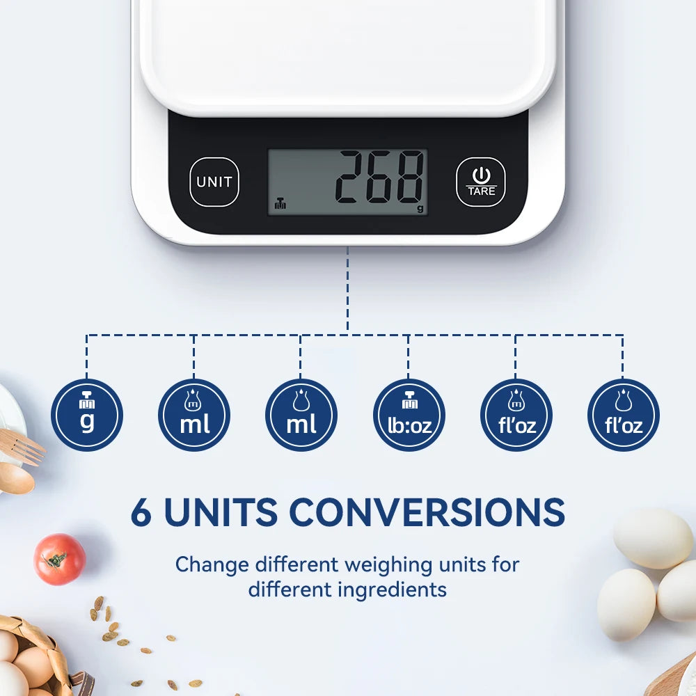 Smart Kitchen Nutrition Scale