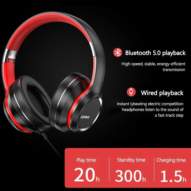 HD200 Bluetooth Over-Ear Headphones – HIFI Stereo Gaming Headset