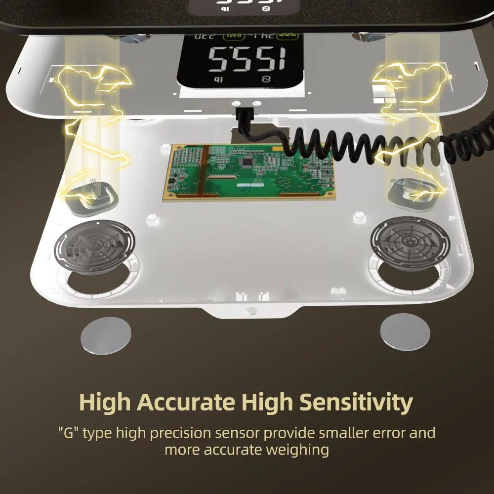 Intelligent Human Body Analyzer